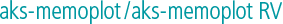aks-memoplot