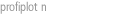 profiplot N