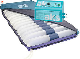 aks-decubiflow 23