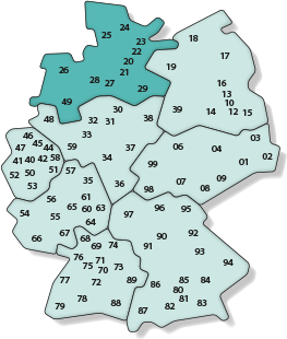 Vertrieb Nord