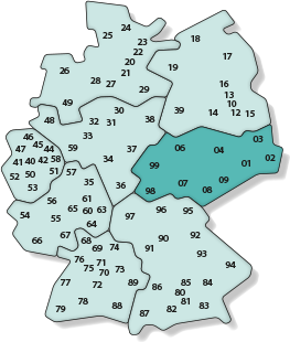 Vertrieb Ost
