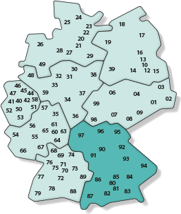 Vertrieb SüdÖsterreich