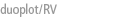 duoplot